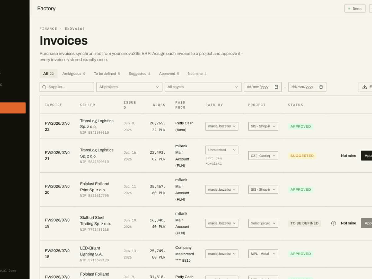 Decide: Achilles product screen